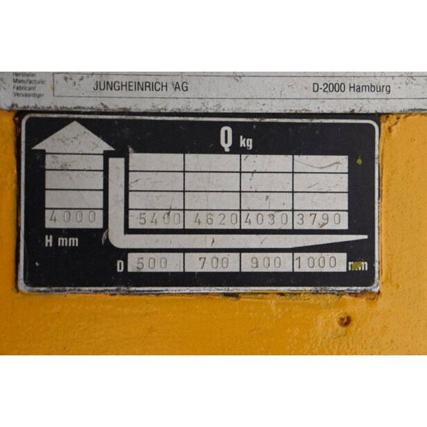 1992 Jungheinrich DFG 50-47788853