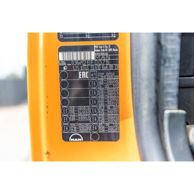 2021 MAN TGS 33.430-47796892