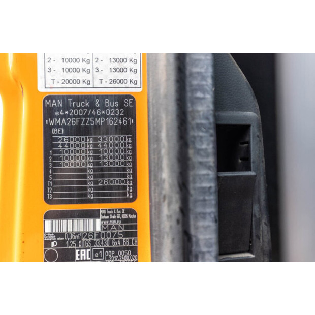 2021 MAN TGS 33.430-47796894