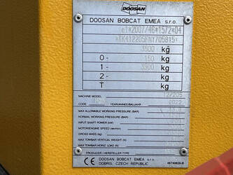 2022-doosan-12-205-47831920