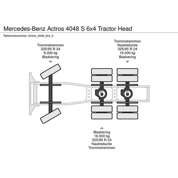 2025 مرسيدس بنز Actros 4048S-47851335