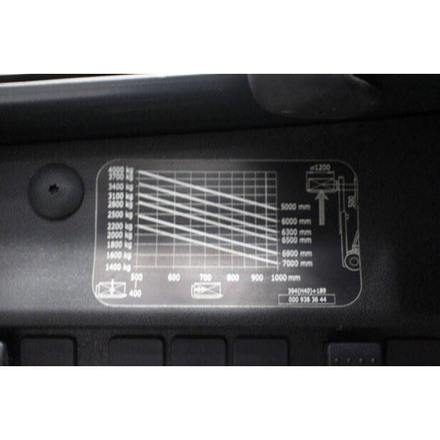 2016 Linde H40T-02-47851970