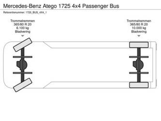 2025-mercedes-benz-atego-1725-1463032-47852038