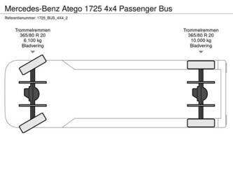 2025-mercedes-benz-atego-1725-1463033-47852050