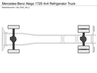 2024-mercedes-benz-atego-1725-1463035-47852102