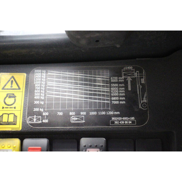 Linde H20-47868502