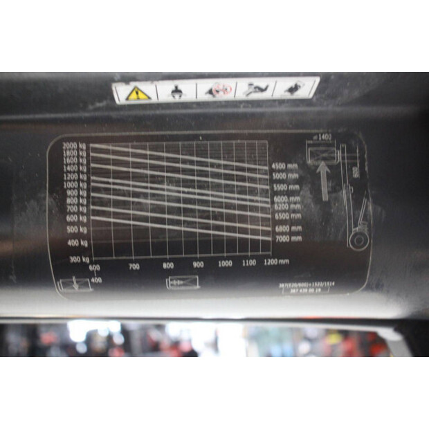 2016 Linde E20H-01/600-47868541