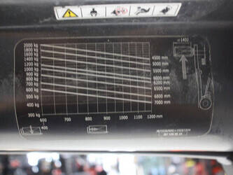 2016-linde-e20h-01-600-47868541