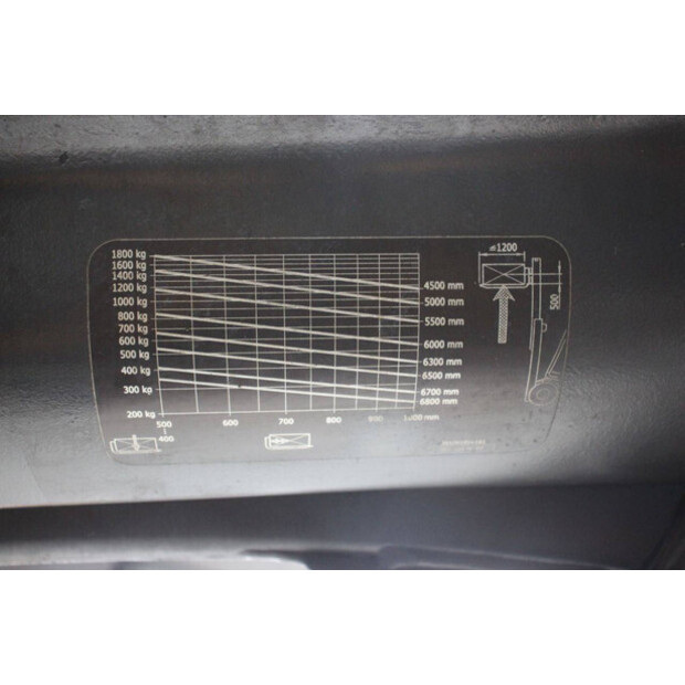 2015 Linde H18D-01-47868624