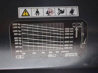 2014-linde-e16h-02-1463241-47868654