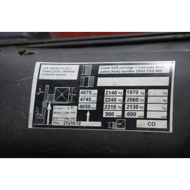 2020 Linde H30T-01-47868713