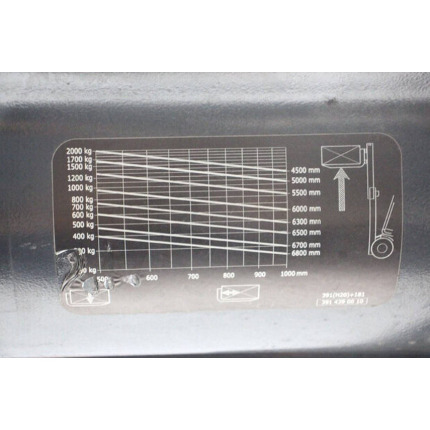 2013 Linde H20T-01-47869224