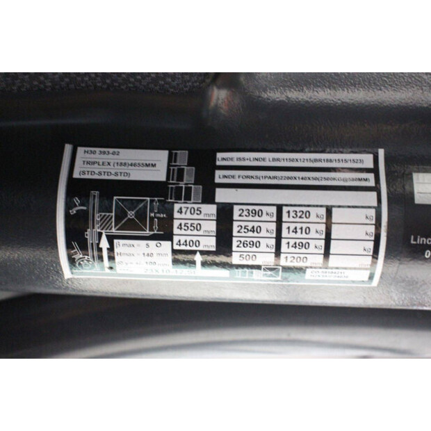 2015 Linde H30T-02-47869526