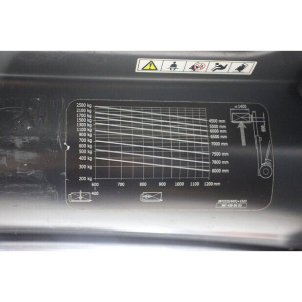 2017 Linde E25H-01/600-47870380