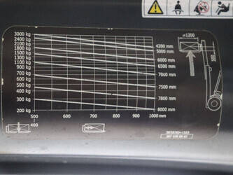 2015-linde-e30l-01-1463300-47870480
