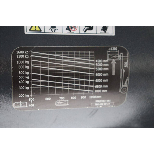 2017 Linde E16L-02-47870599