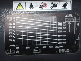 linde-e16-1463305-47870630