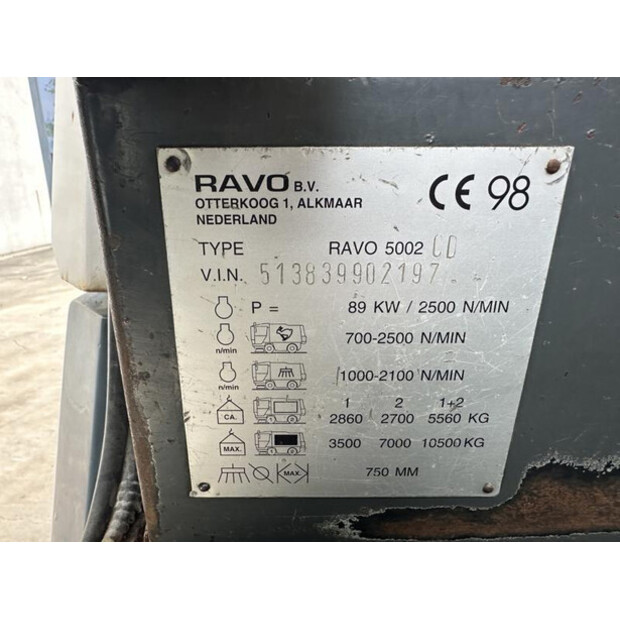 1998 رافو 5002-47895449