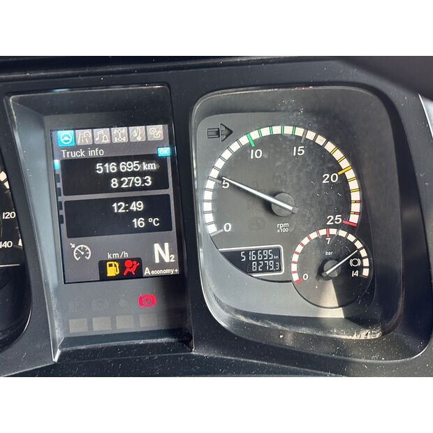 2021 Mercedes-Benz ACTROS 2645LS/33PURE-47900013