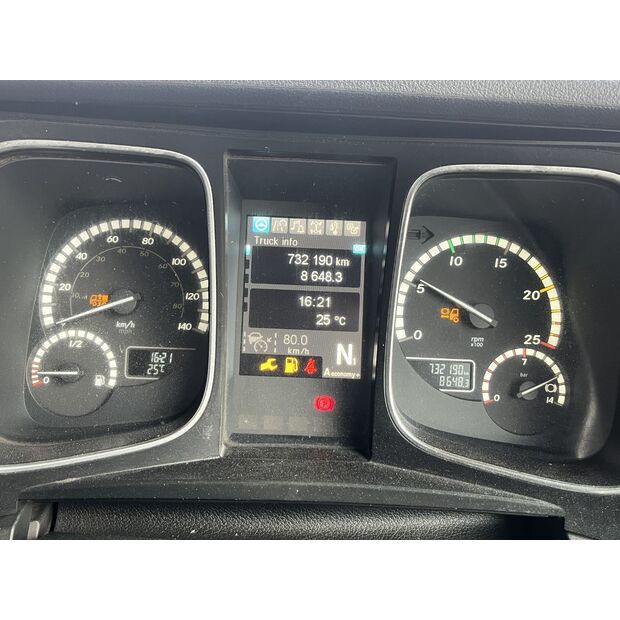 2021 Mercedes-Benz ACTROS 2645LS/33 RE-47918030