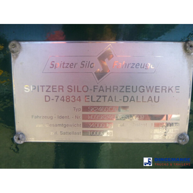 1999 Spitzer OTHERS-47941365