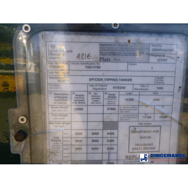 1999 Spitzer OTHERS-47941370