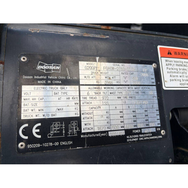 2021 دووسان G20GP-47956826
