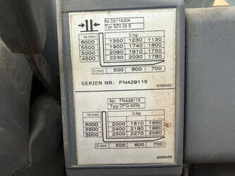2011-jungheinrich-dfg-425s-1464665-47957144