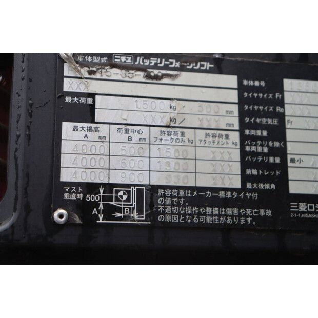 2019 NICHIYU FBRM15-85-400-47962667