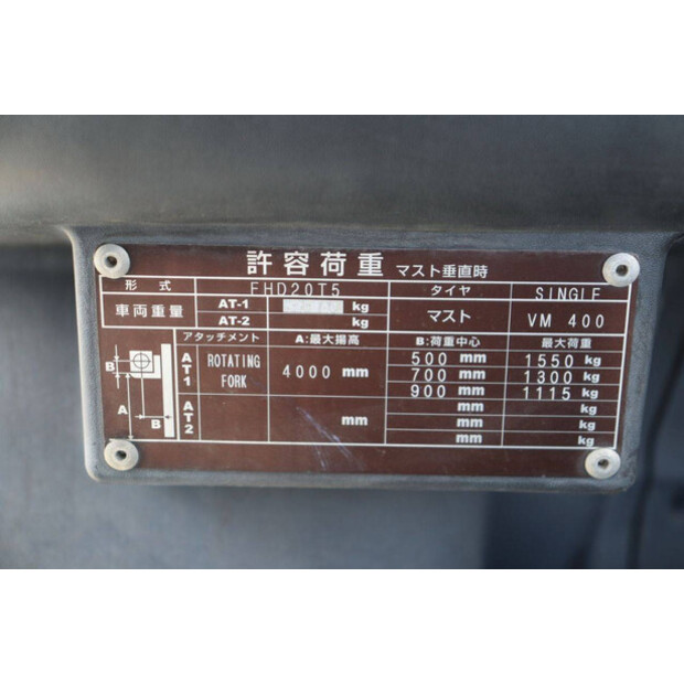 2017 يونيكاريرز FHD20T5-47963109