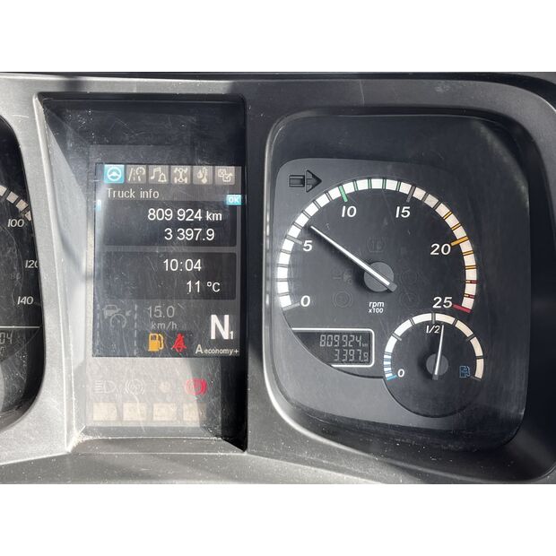 2022 Mercedes-Benz ACTROS 2645LS/33 E5-47999991