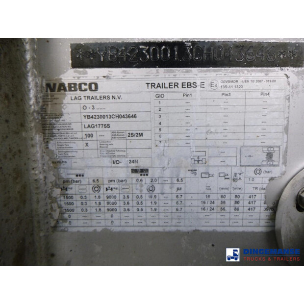 2012 LAG OTHERS-48030690