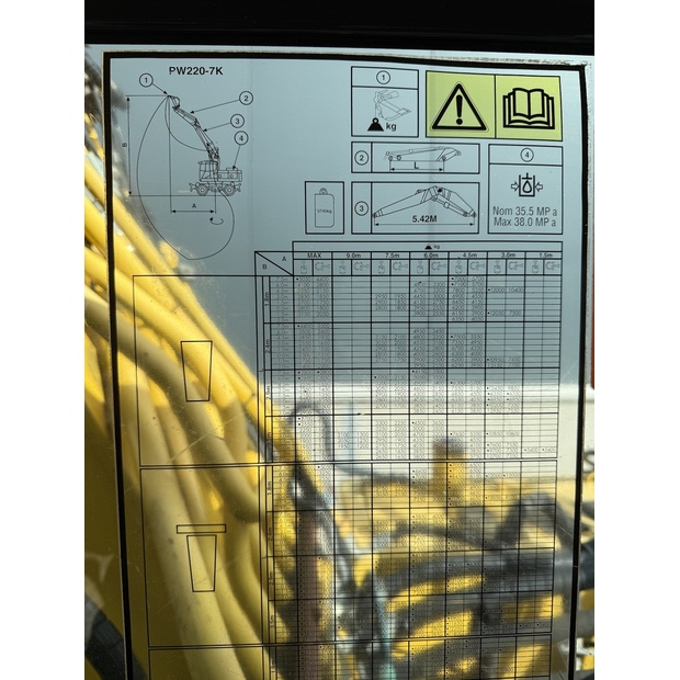 2008 Komatsu PW220-7-48034610