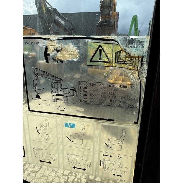 2008 Komatsu PW220-7-48034612