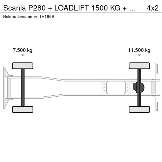 2015 Scania P280-48056821