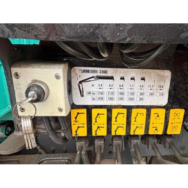 2005 Renault MIDLUM 220 DCI-48059782