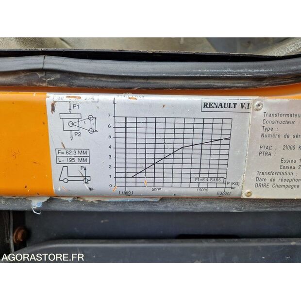 2001 رينو Kerax-48079299