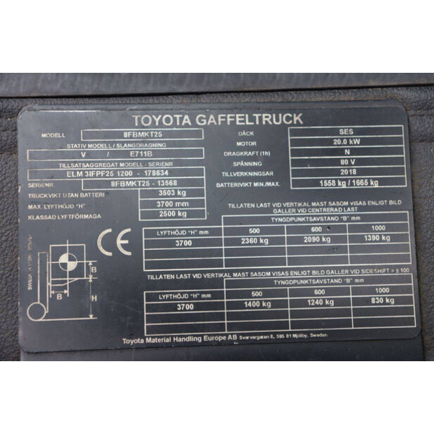 2018 Toyota 8FBMKT25-48083322