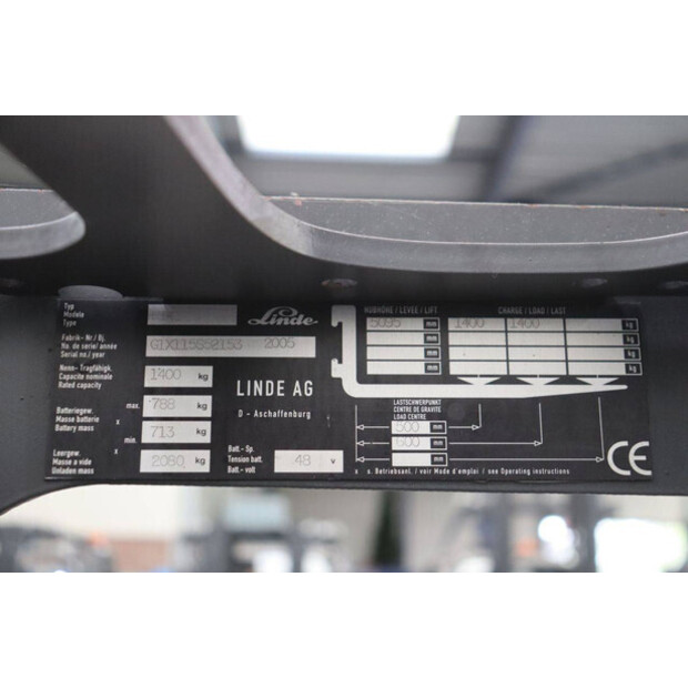2005 ليندي E14-48086310