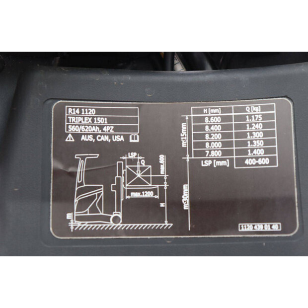 2015 Linde R14-01-48086455