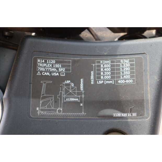 2021 Fenwick-Linde R14-01-48086519