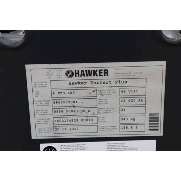 2017 Fenwick-Linde R14-01-48086570