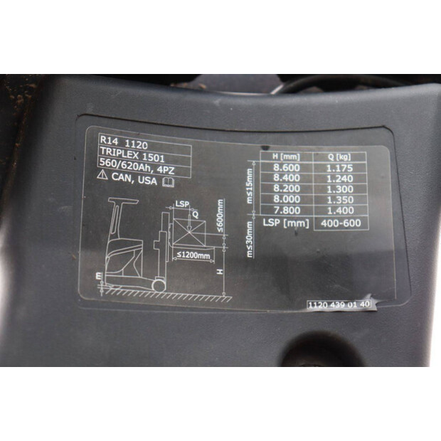 2017 Fenwick-Linde R14-01-48086572