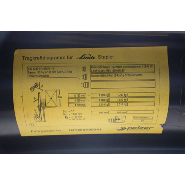 2021 Linde H35T-01-48086680
