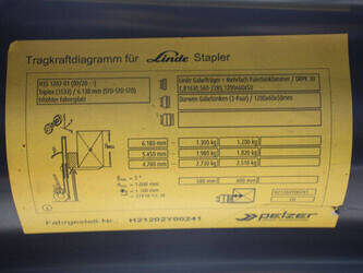 2021-linde-h35t-01-1466705-48086680