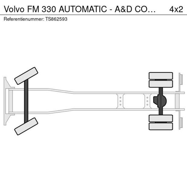2018 Volvo FM 330-48091011