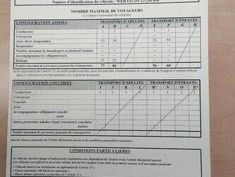 2009-other-evobus-intouro-48122950