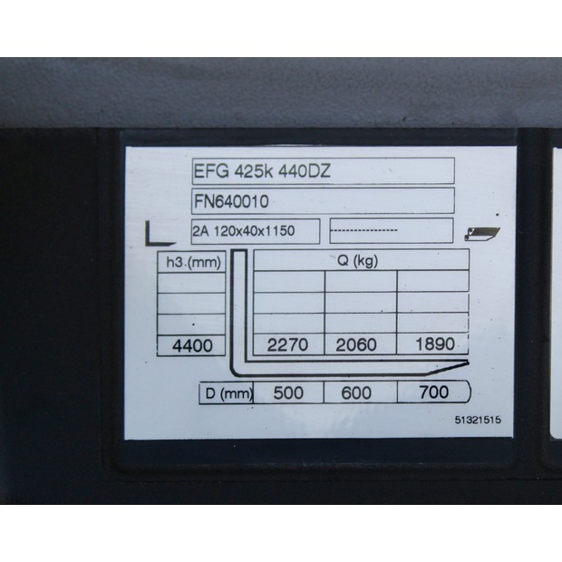2021 Jungheinrich EFG 425k 440 DZ-48136323