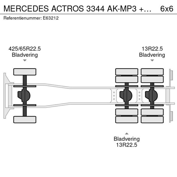 2010 مرسيدس بنز Actros 3344-48160925