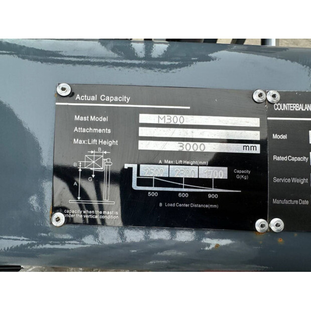 2025 JQ Power CPCD25-48210339